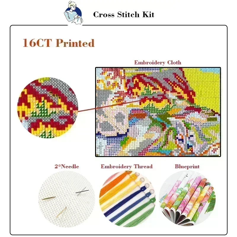 Kit de Ponto Cruz Joy Sunday L - Textile Sewing Patterns avaliação e preço