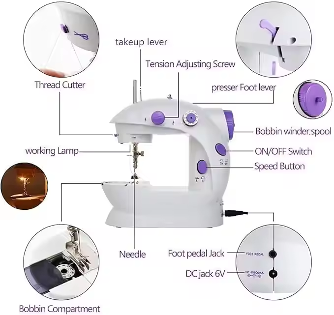 Mini máquinas de costura elétr - Textile Sewing Factory avaliação e preço